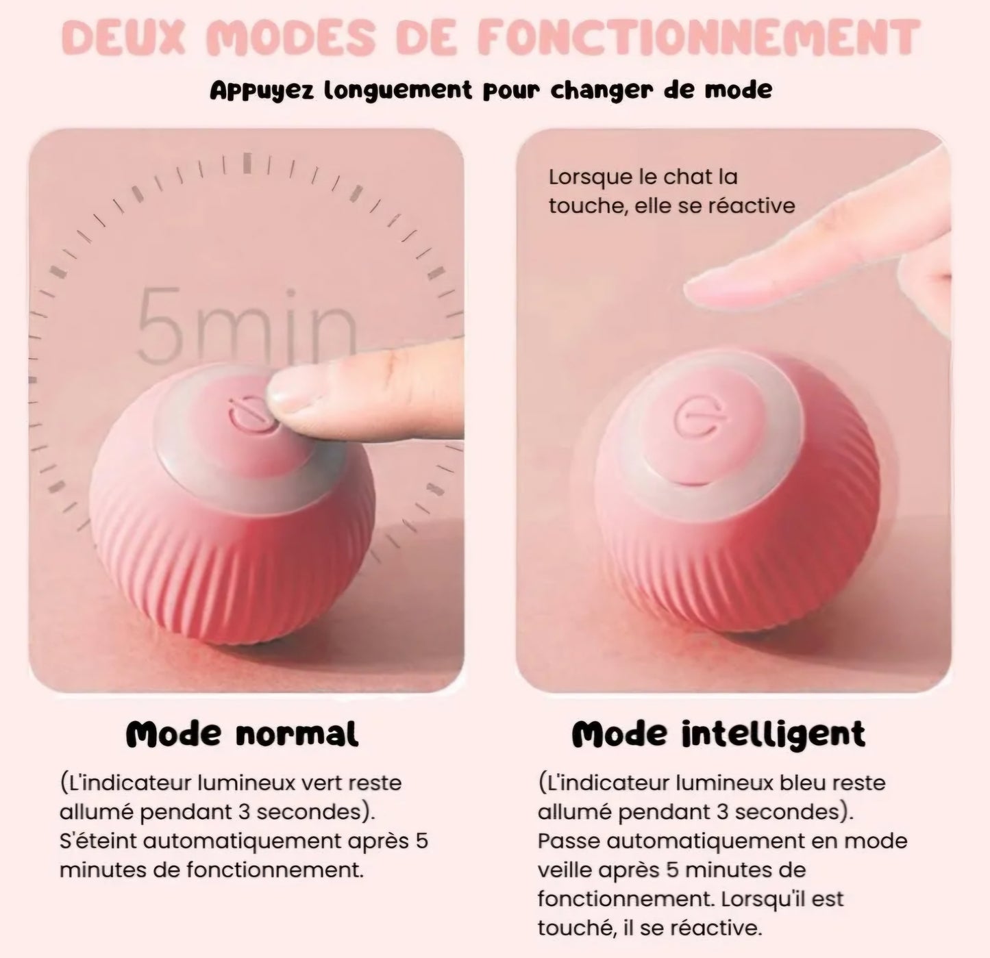 Balle interactive LED 360° - Le jouet intelligent et amusant pour chats et chien